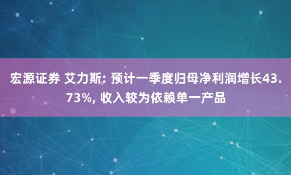 宏源证券 艾力斯: 预计一季度归母净利润增长43.73%, 收入较为依赖单一产品